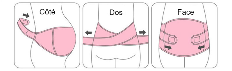 Comment mettre la ceinture de grossesse ?