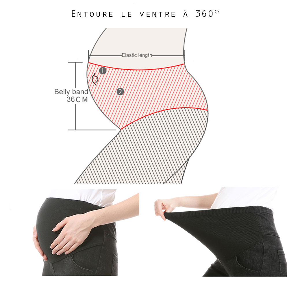 Entoure le ventre à 360°