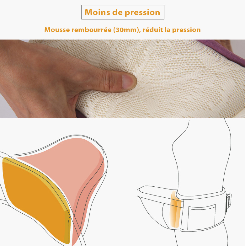 Mousse rembourrée du Porte-bébé hipseat