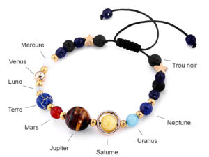 Les 8 planètes du système solaire en bracelet pour fille ou garçon